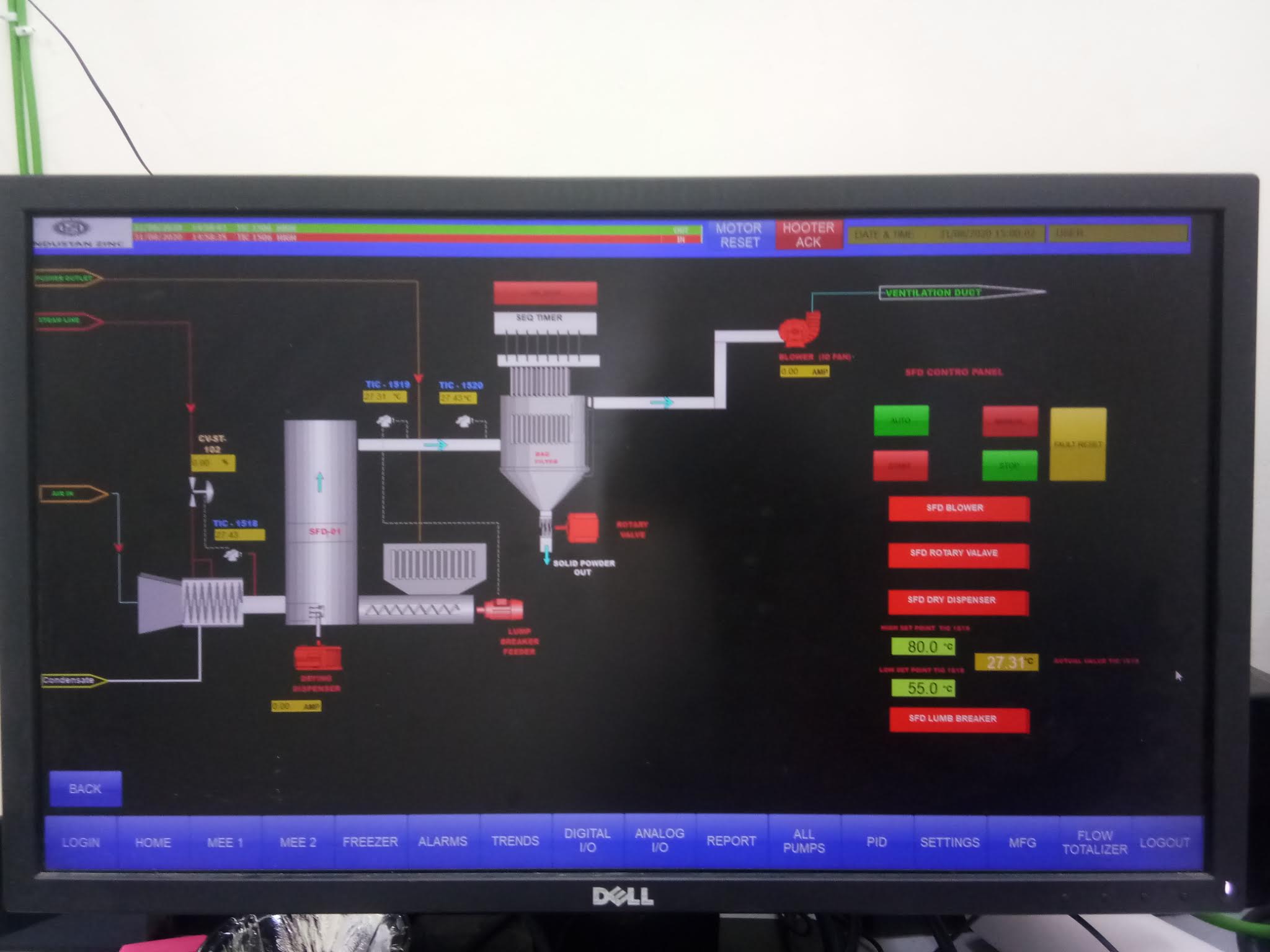 SCADA System Design